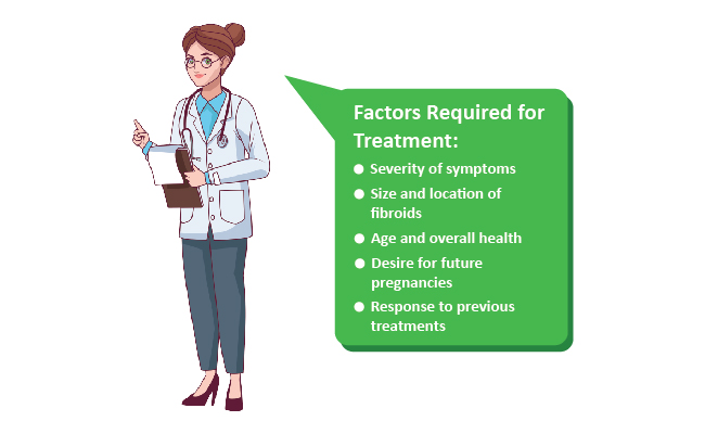 factors for uterine fibroid treatment