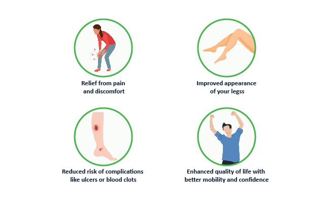 advantages-of-treatment